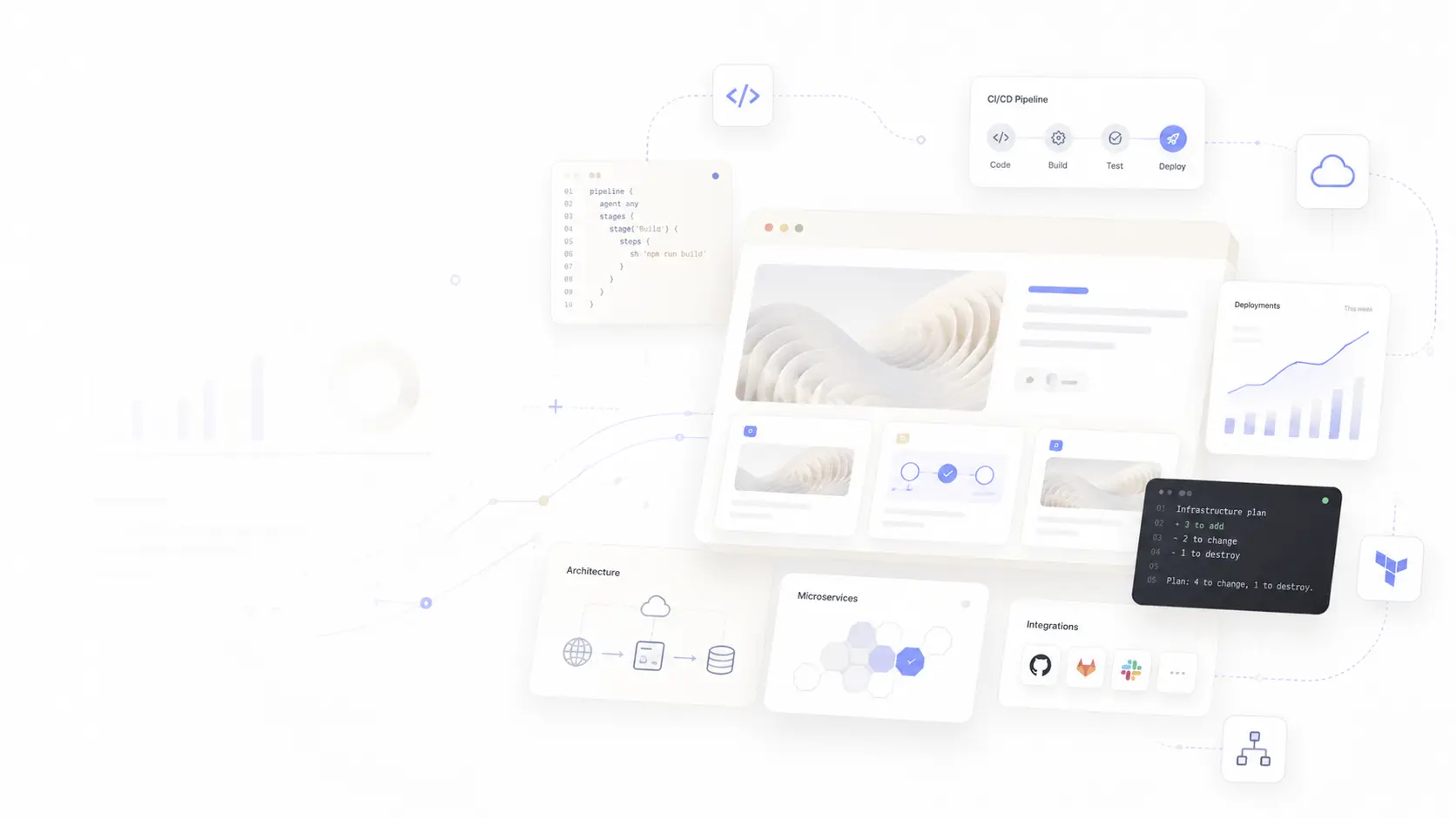 Blog DevOps et transformation numerique Hamdi Services Visuel DevOps et transformation numerique pour le blog de developpement logiciel de Hamdi Services.